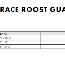 Thor Sentinel LTD Race Roost Guard 17 Thor Sentinel LTD Race Roost Guard -Motorcycle Helmets Shop 1580976 86203.1677074188