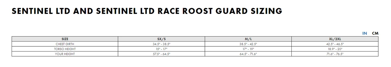 Thor Sentinel LTD Race Roost Guard 10 Thor Sentinel LTD Race Roost Guard - Image 8