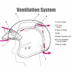 Shoei RJ-Platinum R Helmet 16 Shoei RJ-Platinum R Helmet -Motorcycle Helmets Shop 37374 37072.1661286530