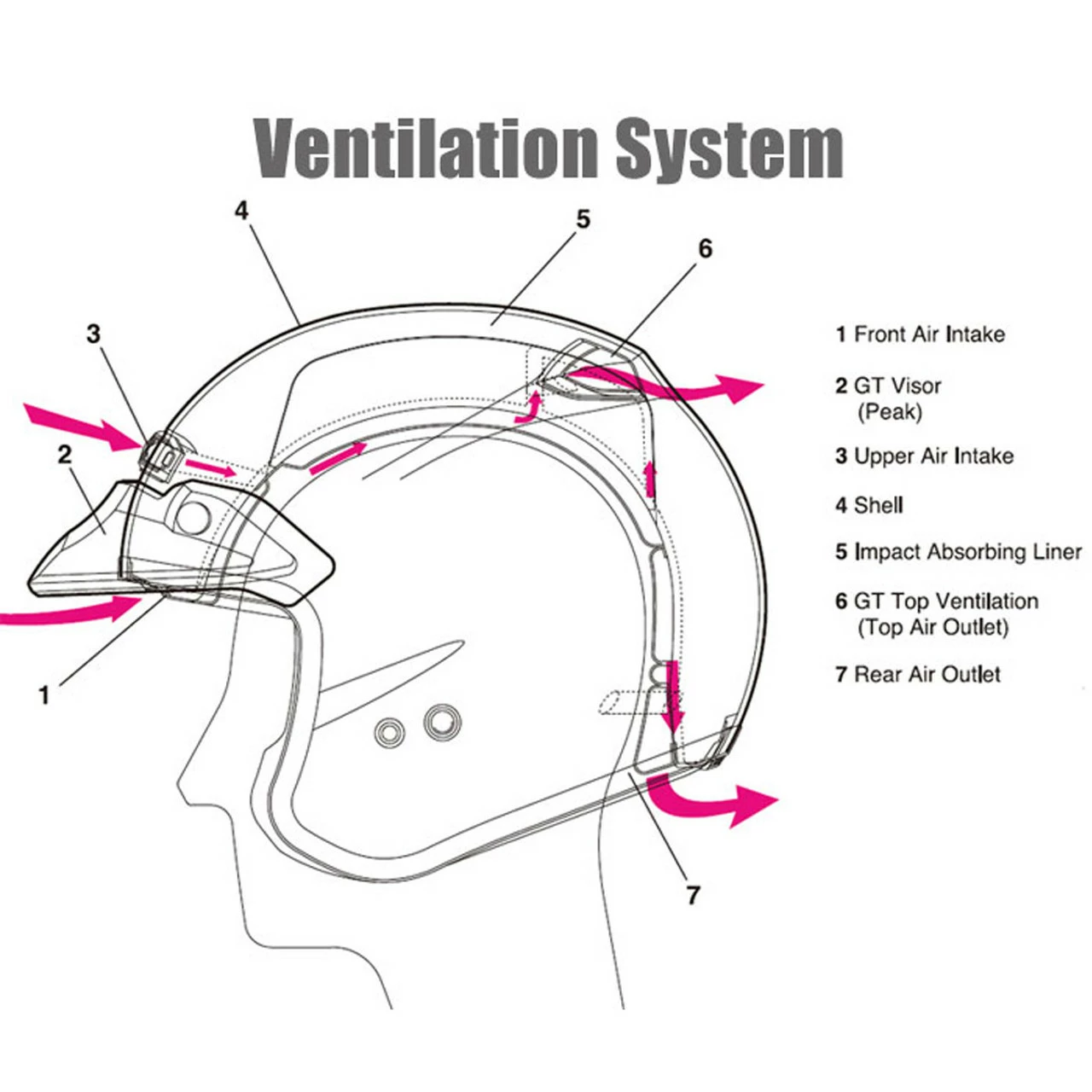 Shoei RJ-Platinum R Helmet 9 Shoei RJ-Platinum R Helmet - Image 7