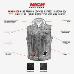 High Mileage HMM914HDB Mens Premium Cowhide Distressed Brown SOA Style Biker Club Leather Motorcycle Vest With Hoodie -Motorcycle Helmets Shop teammtrcycl12 11 2022infographic 80291.1677237660
