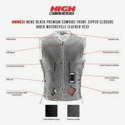 High Mileage HMM931 Mens Black Premium Cowhide Front Zipper Closure Biker Motorcycle Leather Vest -Motorcycle Helmets Shop teammtrcycl17 11 2022infographic 94641.1677234864