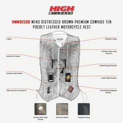 High Mileage HMM915DB Mens Distressed Brown Premium Cowhide Ten Pocket Leather Motorcycle Vest -Motorcycle Helmets Shop teammtrcycl29 10 2022infographic 97521.1677241742